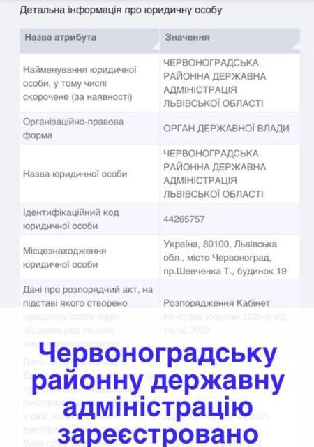 Червоноградську райдержадміністрацію зареєстровано!