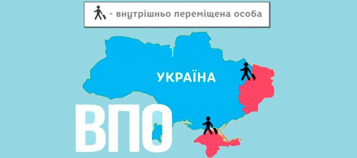 Заходи з інтеграції внутрішньо переміщених осіб у місцеві громади